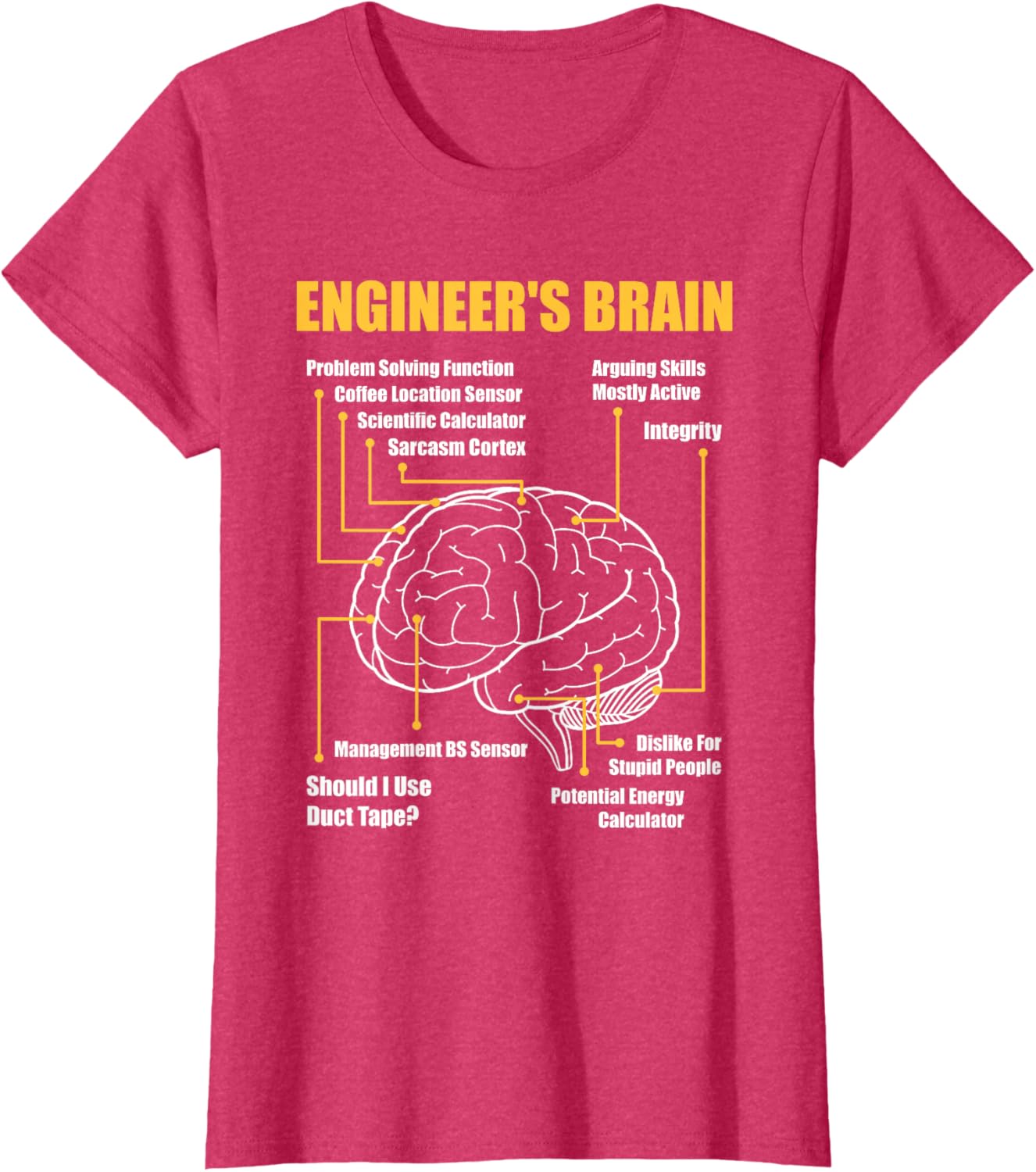 Engineer's Brain - Funny Sarcastic Engineering Gift Short Sleeve T-Shirt