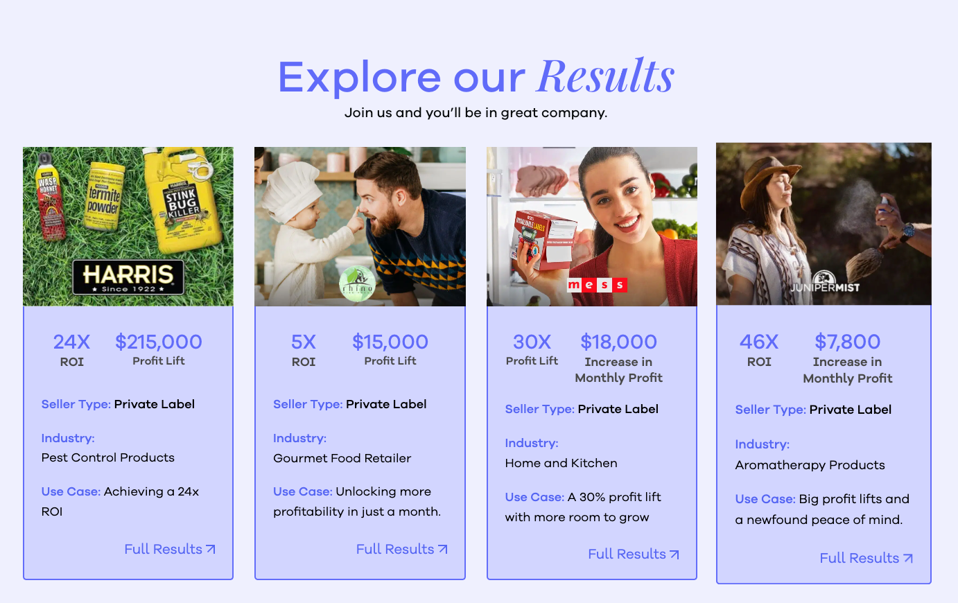 PROFASEE - Unlock More Profits - Automatically