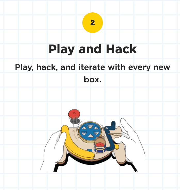 CrunchLabs - Think Like Engineers - Build Your Ideas