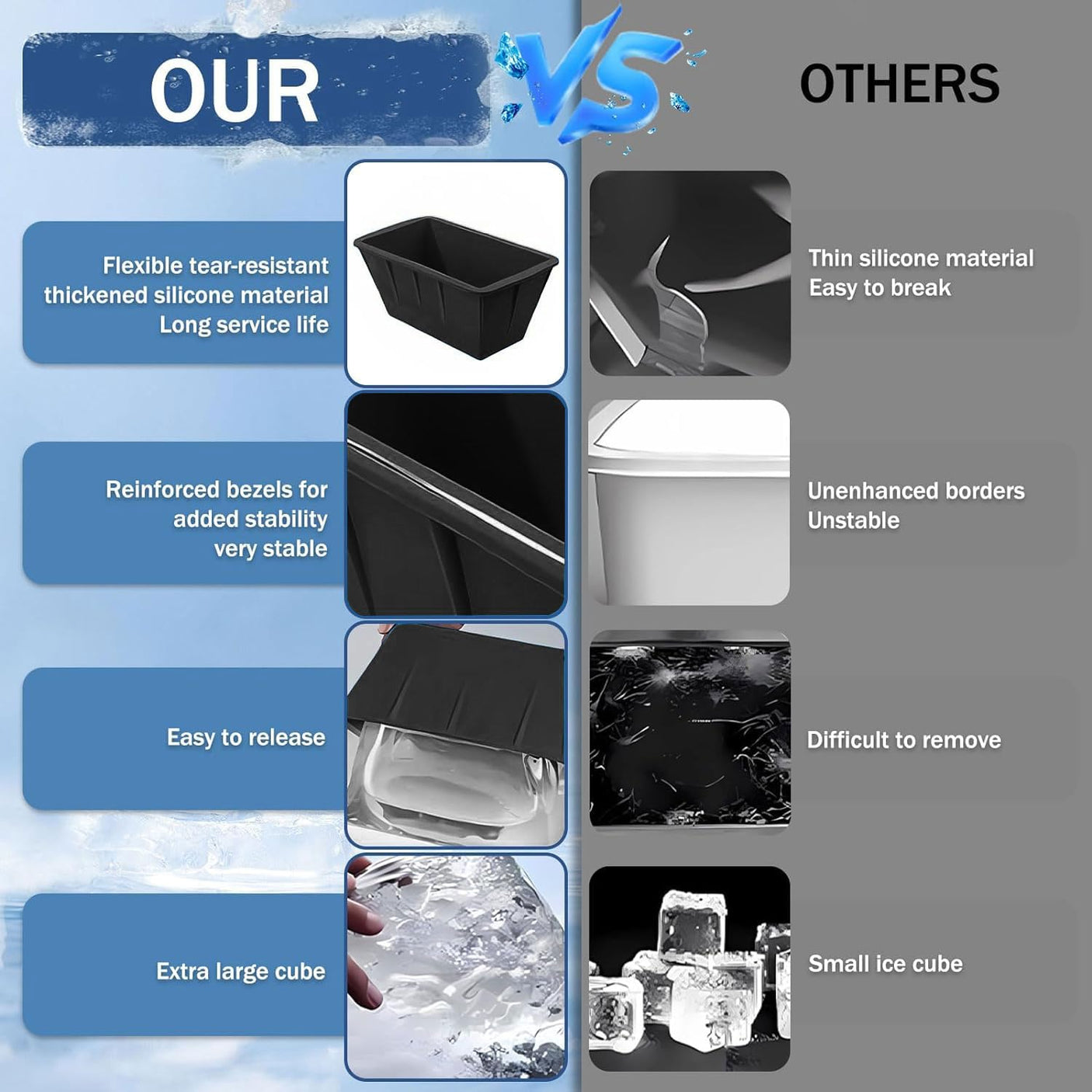 Extra Large Ice Cube Molds 4Pack 32LB Silicone Large Ice Cube Molds for Cold Plunge Tub,Reusable Ice Cube Trays for Freezer,Ice Block Molds for Home Ice Baths,Cold Plunge Accessories,Ice Bath Chiller - Build Your Ideas