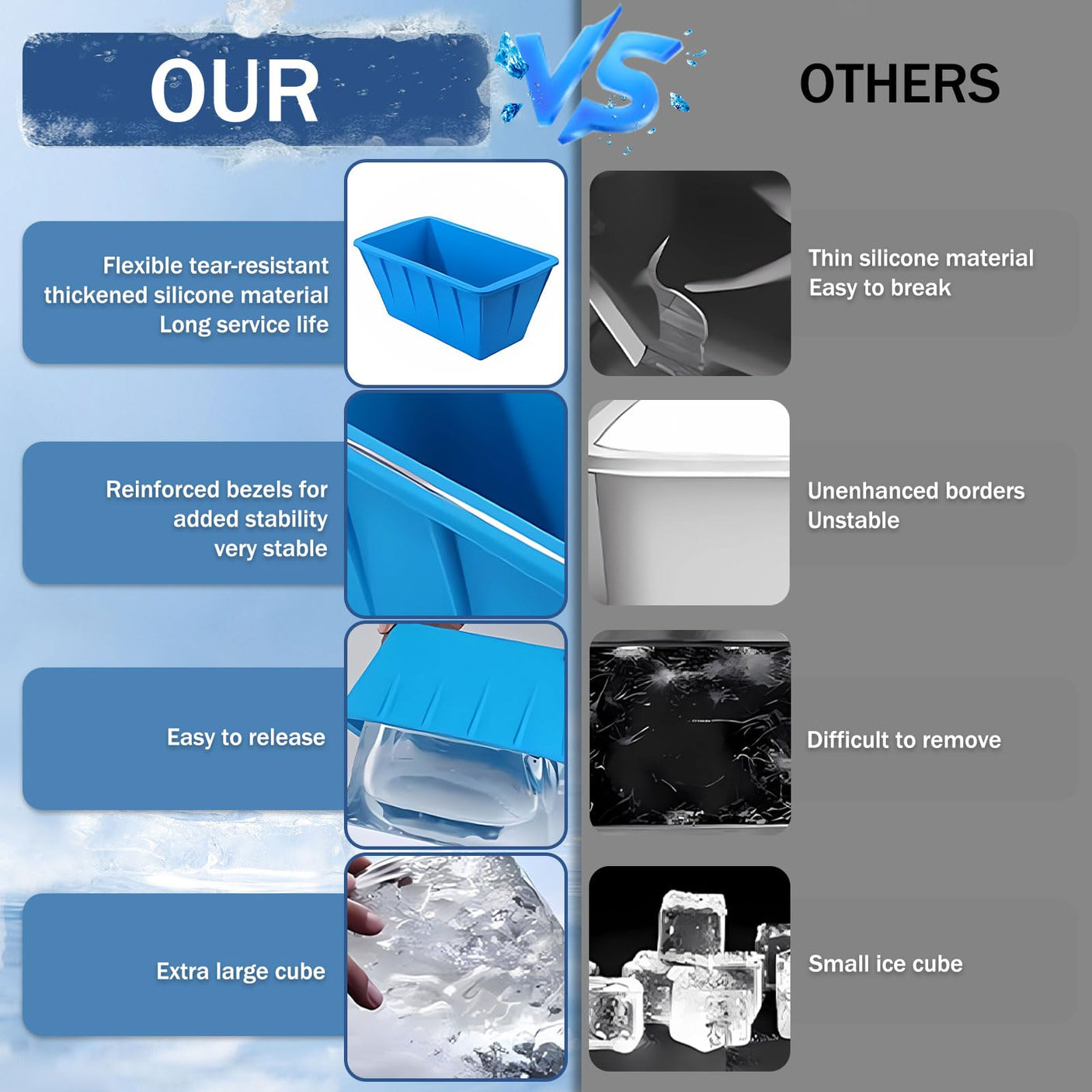 Extra Large Ice Cube Molds 4Pack 32LB Silicone Large Ice Cube Molds for Cold Plunge Tub,Reusable Ice Cube Trays for Freezer,Ice Block Molds for Home Ice Baths,Cold Plunge Accessories,Ice Bath Chiller - Build Your Ideas