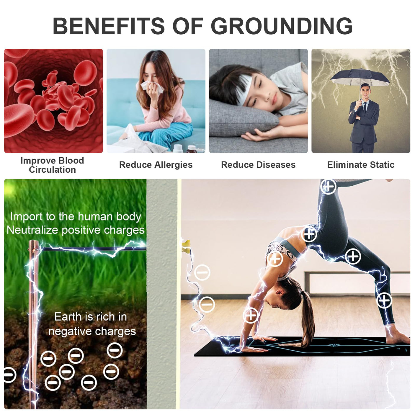 Grounding Yoga Mat, 72x24inch, Earthing Sleep Pad for Physical Therapy, Exercise & Workout Non Slip Mat, Reduce Anxiety and Improve Sleep - Build Your Ideas