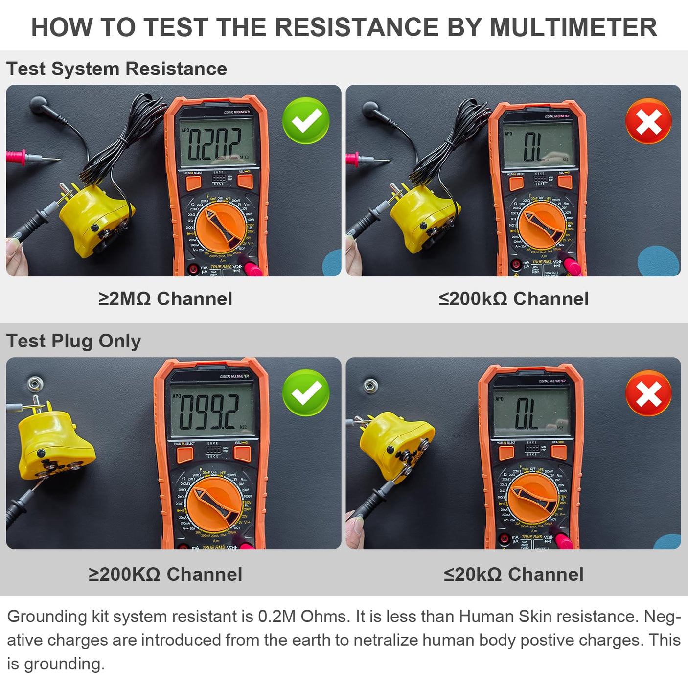 Grounding Yoga Mat, 72x24inch, Earthing Sleep Pad for Physical Therapy, Exercise & Workout Non Slip Mat, Reduce Anxiety and Improve Sleep - Build Your Ideas