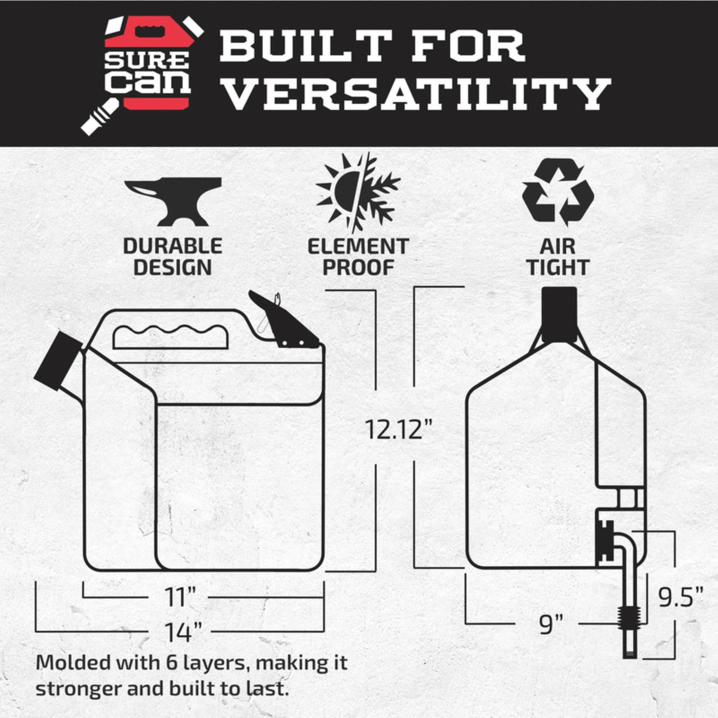Surecan 5 Gallon Container Type II - Rotating Spout, Self - Venting, & Spill Free, Ideal Large Five Gallon Safety Storage Can (Red, SUR5SFG2) - Build Your Ideas