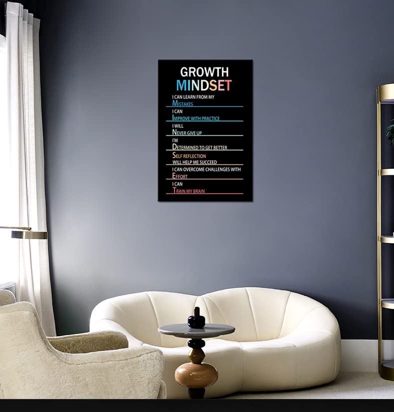 Motivational Canvas Painting Growth Mindset Inspirational Wall Art Entrepreneur Quotes Poster Prints Wall Pictures for Living Room Home Decor Office Framed Ready to Hang [18''W x 24''H]