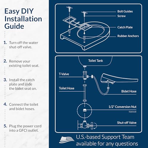Bio Bidet BB2000 Bliss Electric Bidet Toilet Seat, Warm Water with Air Dryer, Heated Seat with Sensor and Slow Close Lid, Night Light, Remote Control, Elongated, White