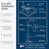 Bio Bidet BB2000 Bliss Electric Bidet Toilet Seat, Warm Water with Air Dryer, Heated Seat with Sensor and Slow Close Lid, Night Light, Remote Control, Elongated, White