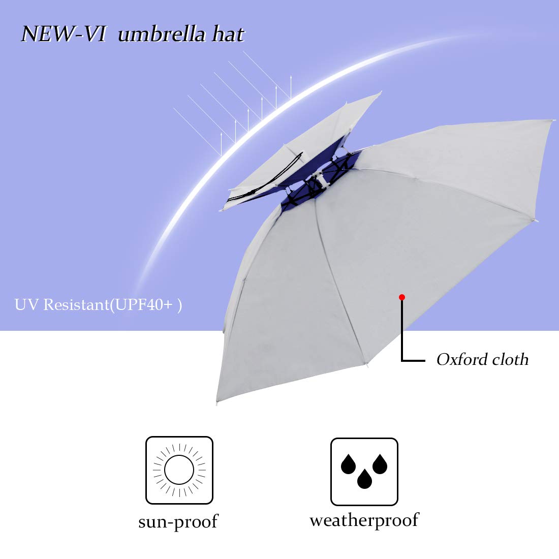 NEW-Vi Fishing Umbrella Hat Folding Adjustable Sun Rain Cap, 37.4”Oversize Hands Free Umbrellas, 7-Ribs Anti-UV Waterproof Headwear for Fishing Gardening Golf Sunshade Outdoor