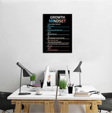 Motivational Canvas Painting Growth Mindset Inspirational Wall Art Entrepreneur Quotes Poster Prints Wall Pictures for Living Room Home Decor Office Framed Ready to Hang [18''W x 24''H]