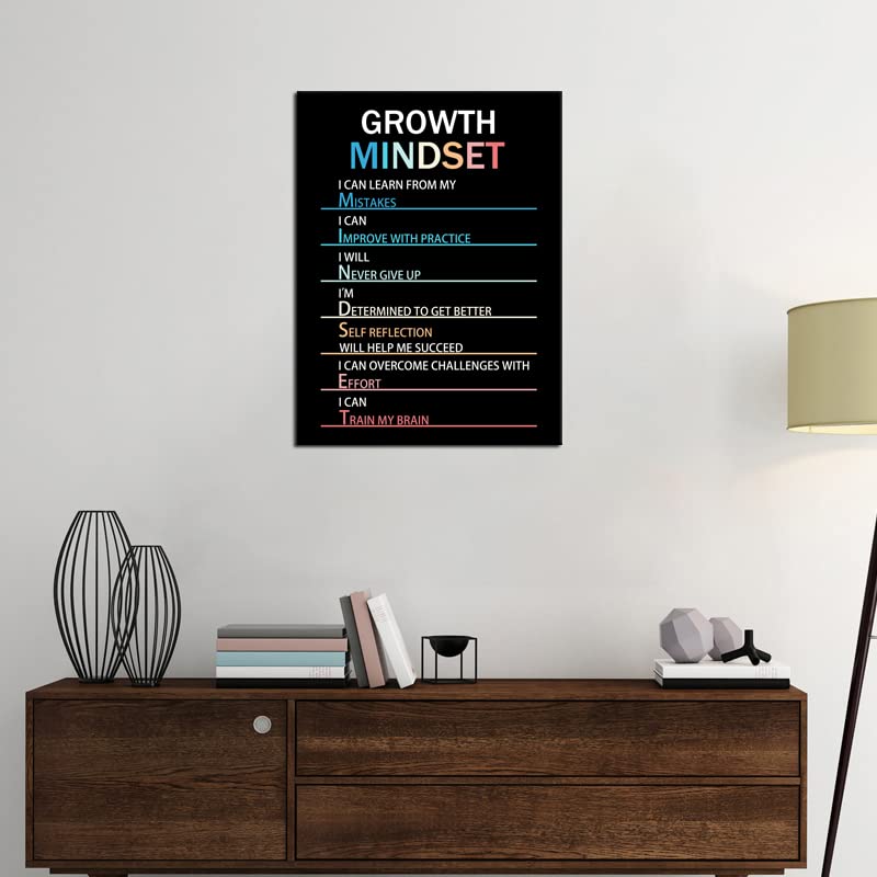 Motivational Canvas Painting Growth Mindset Inspirational Wall Art Entrepreneur Quotes Poster Prints Wall Pictures for Living Room Home Decor Office Framed Ready to Hang [18''W x 24''H]
