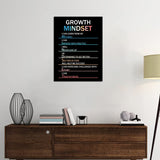 Motivational Canvas Painting Growth Mindset Inspirational Wall Art Entrepreneur Quotes Poster Prints Wall Pictures for Living Room Home Decor Office Framed Ready to Hang [18''W x 24''H]