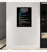 Motivational Canvas Painting Growth Mindset Inspirational Wall Art Entrepreneur Quotes Poster Prints Wall Pictures for Living Room Home Decor Office Framed Ready to Hang [18''W x 24''H]