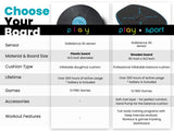 GoBalance Board - App-Enabled Balance Board. Smart Bluetooth Sensor, 12 FREE Interactive Games - Fun, Balance Training and Home Gym Workout! Boost Coordination & Strength for Teens and Adults