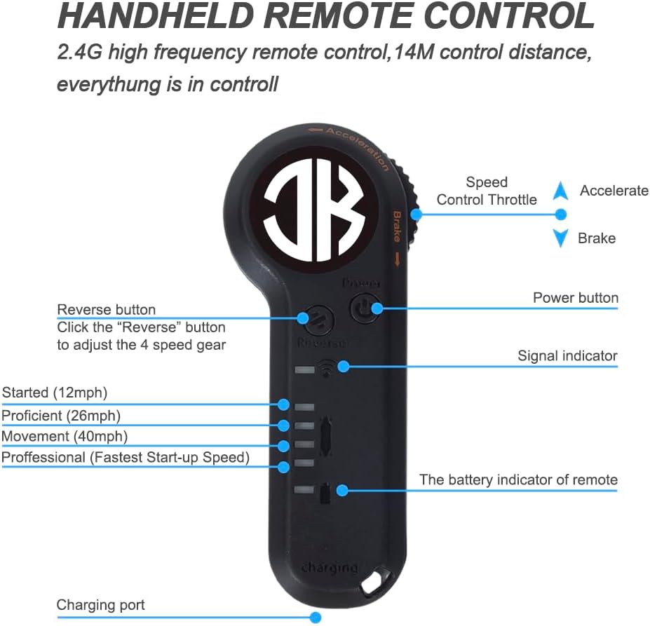 Jking Electric Skateboard Electric Longboard with Remote Control Electric Skateboard,700W Hub-Motor,16.7 MPH Top Speed,8.2 Miles Range,3 Speeds Adjustment