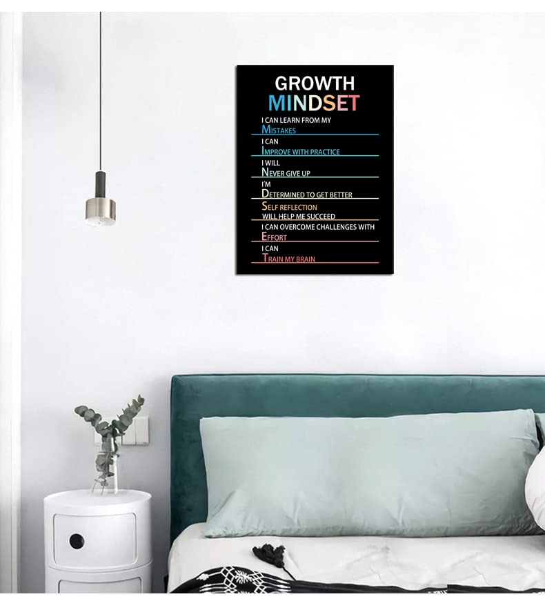 Motivational Canvas Painting Growth Mindset Inspirational Wall Art Entrepreneur Quotes Poster Prints Wall Pictures for Living Room Home Decor Office Framed Ready to Hang [18''W x 24''H]