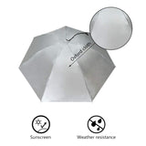 NEW-Vi Fishing Umbrella Hat Folding Adjustable Sun Rain Cap, 37.4”Oversize Hands Free Umbrellas, 7-Ribs Anti-UV Waterproof Headwear for Fishing Gardening Golf Sunshade Outdoor