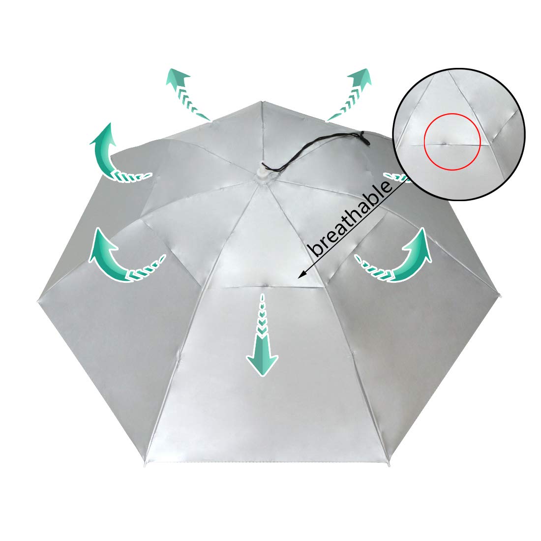 NEW-Vi Fishing Umbrella Hat Folding Adjustable Sun Rain Cap, 37.4”Oversize Hands Free Umbrellas, 7-Ribs Anti-UV Waterproof Headwear for Fishing Gardening Golf Sunshade Outdoor