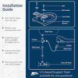 Bio Bidet BB2000 Bliss Electric Bidet Toilet Seat, Warm Water with Air Dryer, Heated Seat with Sensor and Slow Close Lid, Night Light, Remote Control, Elongated, White