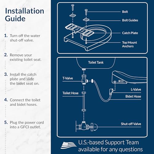 Bio Bidet BB2000 Bliss Electric Bidet Toilet Seat, Warm Water with Air Dryer, Heated Seat with Sensor and Slow Close Lid, Night Light, Remote Control, Elongated, White