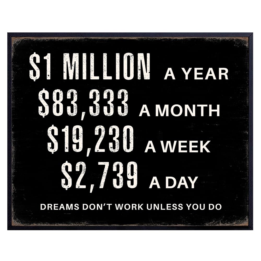 Home Office Motivational Wall Art - Entrepreneur positive Wall Decor - Inspirational Quotes Wall Decor for Men - Millionaire Mindset Poster Hustle Wall Art - Executive Office Decor - Success Wall Art