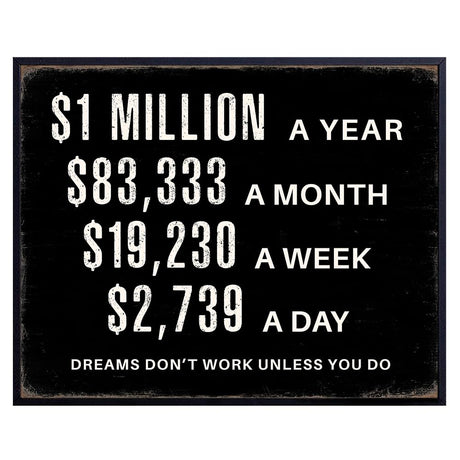 Home Office Motivational Wall Art - Entrepreneur positive Wall Decor - Inspirational Quotes Wall Decor for Men - Millionaire Mindset Poster Hustle Wall Art - Executive Office Decor - Success Wall Art