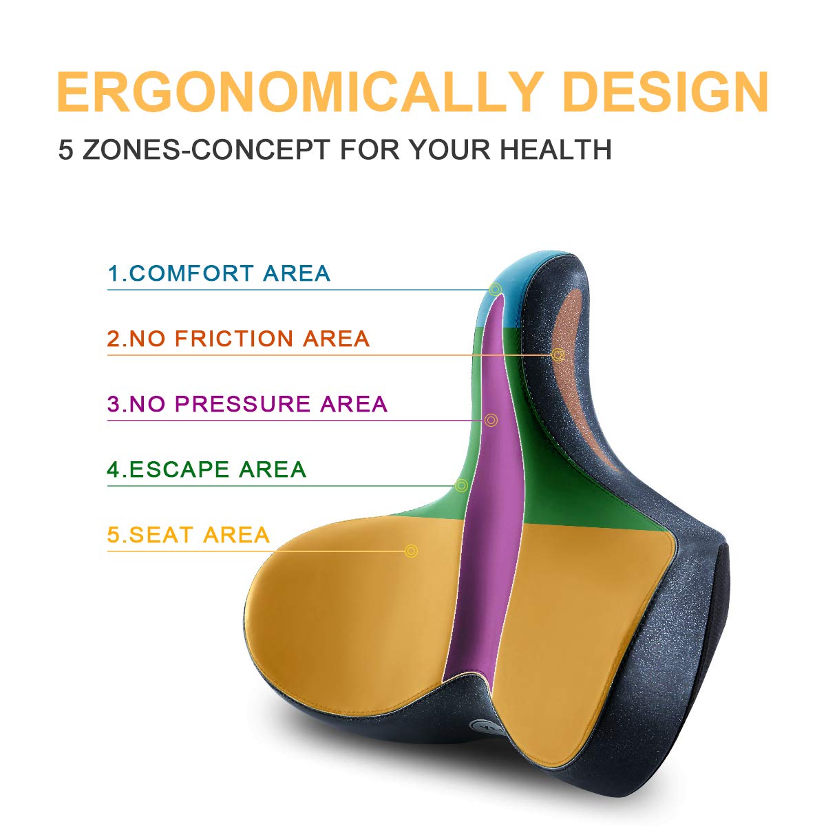 YLG Oversized Comfort Bike Seat Comfortable Replacement Bike Saddle Memory Foam Soft Bike Saddle Waterproof Universal Fit Bicycle Seat for Women Men