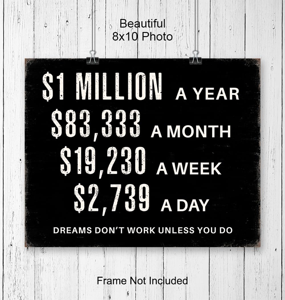 Home Office Motivational Wall Art - Entrepreneur positive Wall Decor - Inspirational Quotes Wall Decor for Men - Millionaire Mindset Poster Hustle Wall Art - Executive Office Decor - Success Wall Art