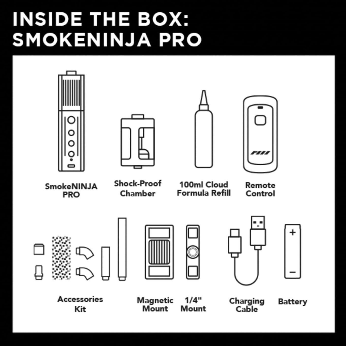 PMI SmokeNINJA PRO HAZER KIT - Portable Fog Machine with Bluetooth, 3rd Gen Haze Nozzle for Cinematic & Studio Use - Perfect for Cinematography, Photography, and Events (PRO HAZER KIT)