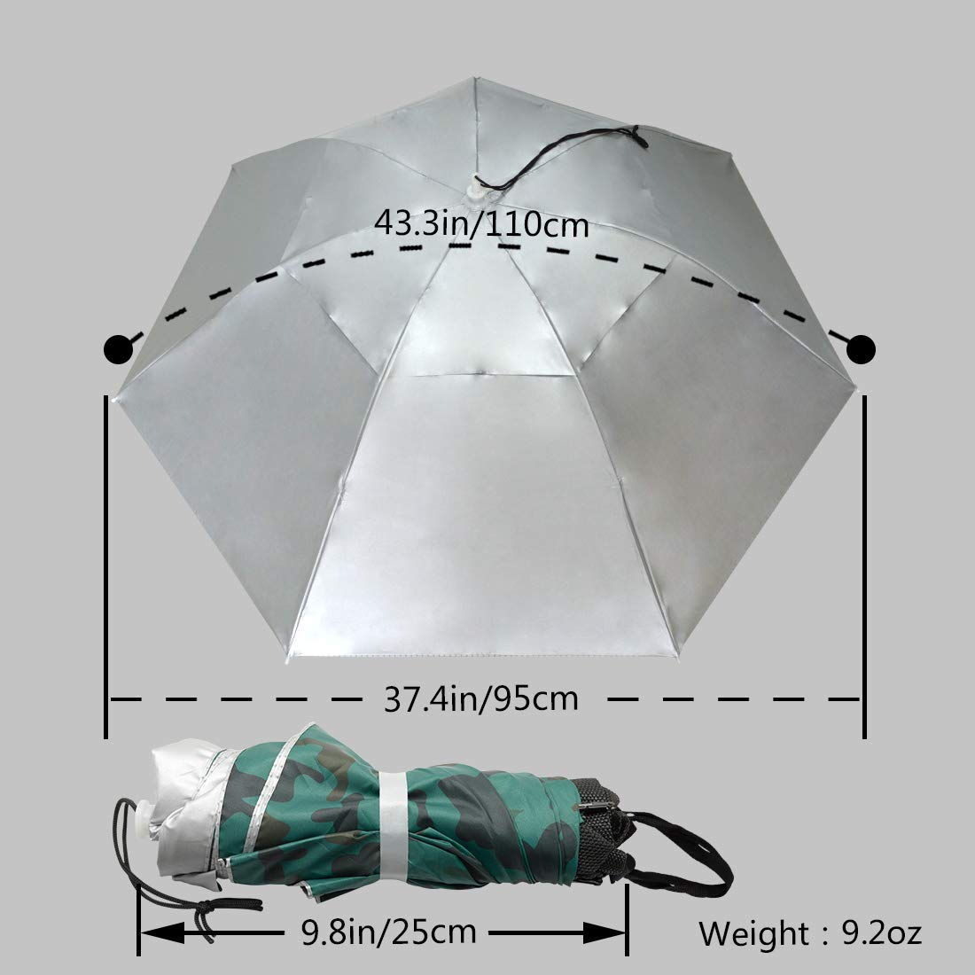 NEW-Vi Fishing Umbrella Hat Folding Adjustable Sun Rain Cap, 37.4”Oversize Hands Free Umbrellas, 7-Ribs Anti-UV Waterproof Headwear for Fishing Gardening Golf Sunshade Outdoor