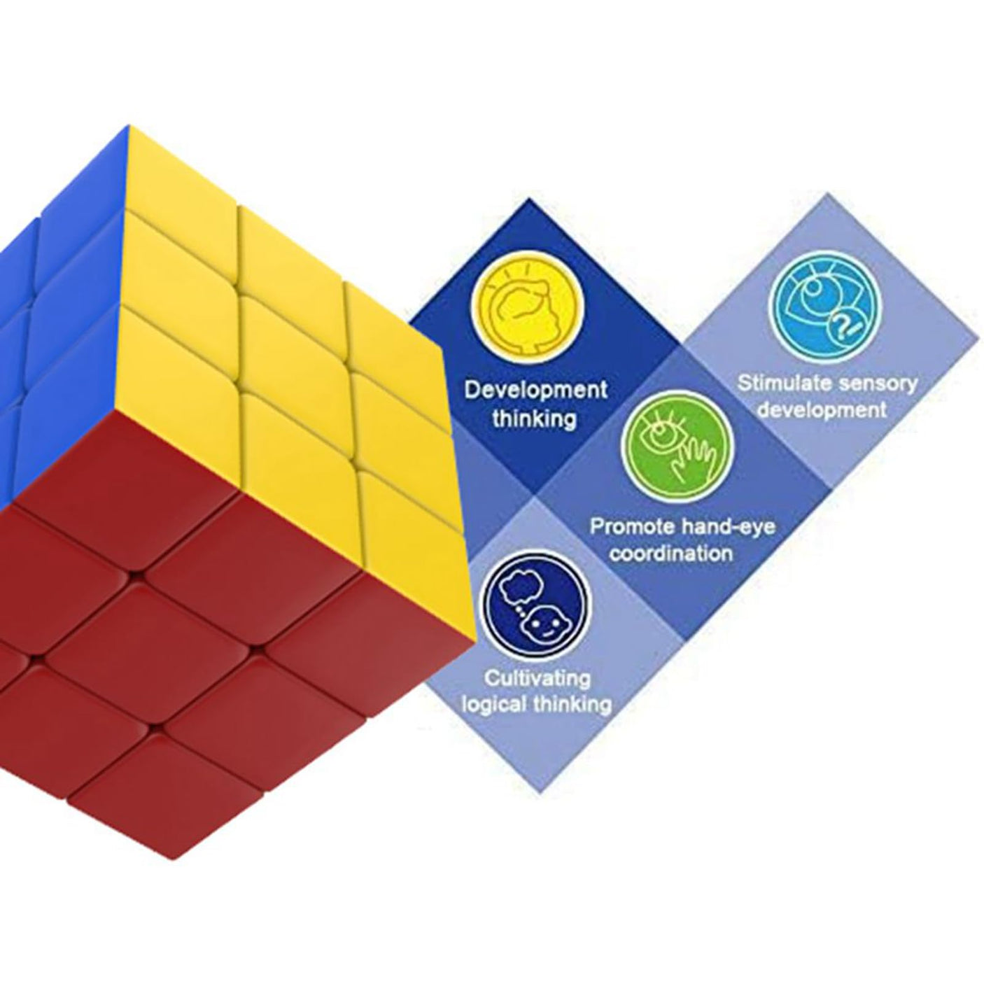 Giant Magic Cube, 18CM Big 3x3 Speed Cube Color-Matching 3D Sensory Puzzle Box Super Large Birthday Christmas Stocking Stuffers Gift for Kids Adults Fidget Toy Brain Teasers Cubing Classroom Speed Toy