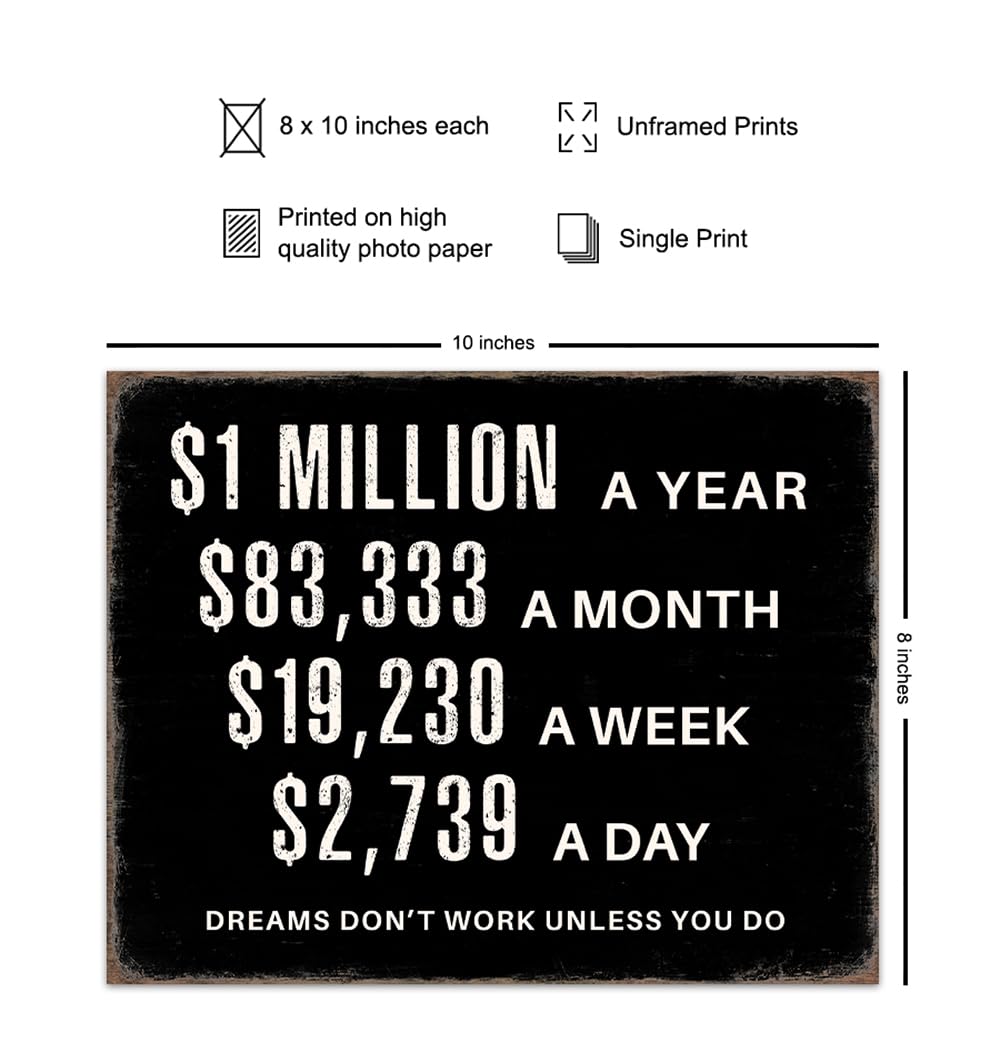 Home Office Motivational Wall Art - Entrepreneur positive Wall Decor - Inspirational Quotes Wall Decor for Men - Millionaire Mindset Poster Hustle Wall Art - Executive Office Decor - Success Wall Art