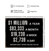 Home Office Motivational Wall Art - Entrepreneur positive Wall Decor - Inspirational Quotes Wall Decor for Men - Millionaire Mindset Poster Hustle Wall Art - Executive Office Decor - Success Wall Art