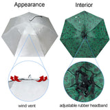 NEW-Vi Fishing Umbrella Hat Folding Adjustable Sun Rain Cap, 37.4”Oversize Hands Free Umbrellas, 7-Ribs Anti-UV Waterproof Headwear for Fishing Gardening Golf Sunshade Outdoor