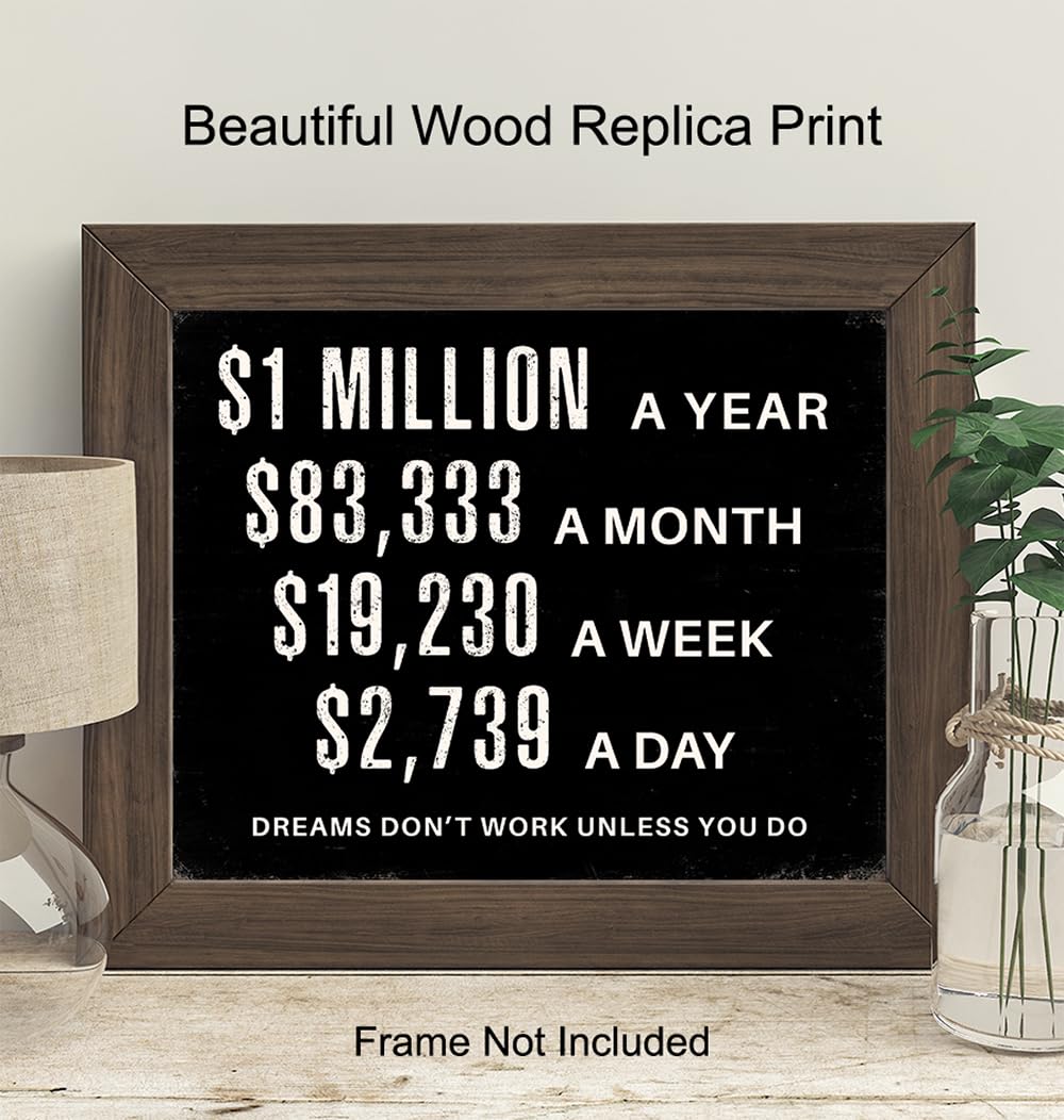Home Office Motivational Wall Art - Entrepreneur positive Wall Decor - Inspirational Quotes Wall Decor for Men - Millionaire Mindset Poster Hustle Wall Art - Executive Office Decor - Success Wall Art