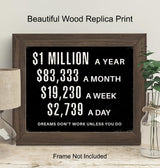Home Office Motivational Wall Art - Entrepreneur positive Wall Decor - Inspirational Quotes Wall Decor for Men - Millionaire Mindset Poster Hustle Wall Art - Executive Office Decor - Success Wall Art