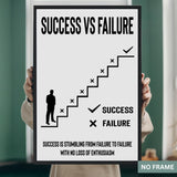 Motivational Wall Art - Inspirational Wall Decor & Classroom Posters, Entrepreneur Quote Poster For Home, Office Modern Wall Decor, 11x17 in. Laminated Print Minimalist Wall Art for Men - Unframed