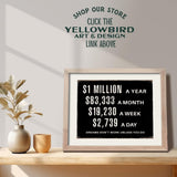 Home Office Motivational Wall Art - Entrepreneur positive Wall Decor - Inspirational Quotes Wall Decor for Men - Millionaire Mindset Poster Hustle Wall Art - Executive Office Decor - Success Wall Art
