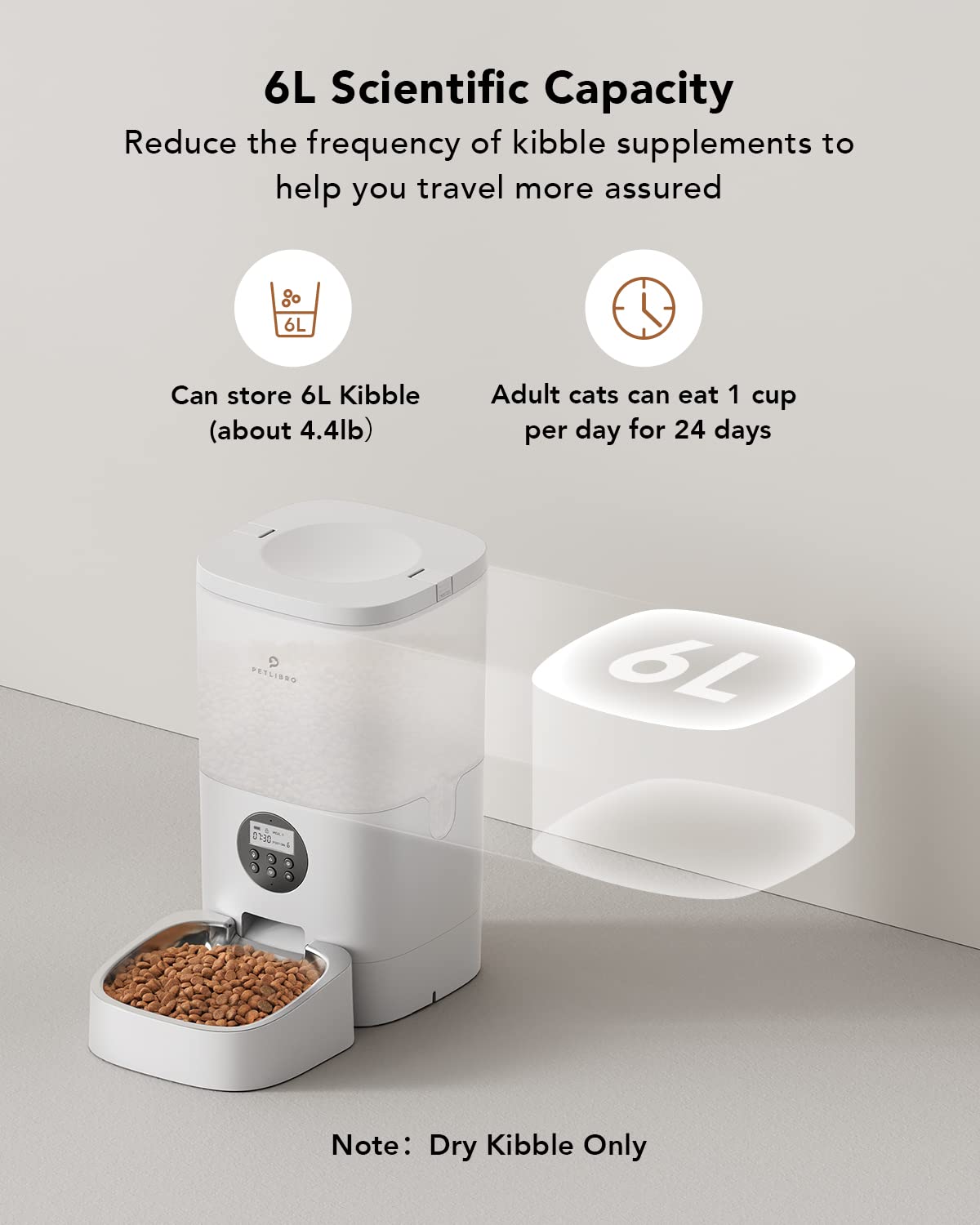 PETLIBRO Automatic Dog Feeder, 6L Dog Food Dispenser with Timer Interactive Voice Recorder, Auto Dog Feeder with Desiccant Bag 1-4 Meals Dry Food, Black Transparent