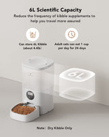 PETLIBRO Automatic Dog Feeder, 6L Dog Food Dispenser with Timer Interactive Voice Recorder, Auto Dog Feeder with Desiccant Bag 1-4 Meals Dry Food, Black Transparent