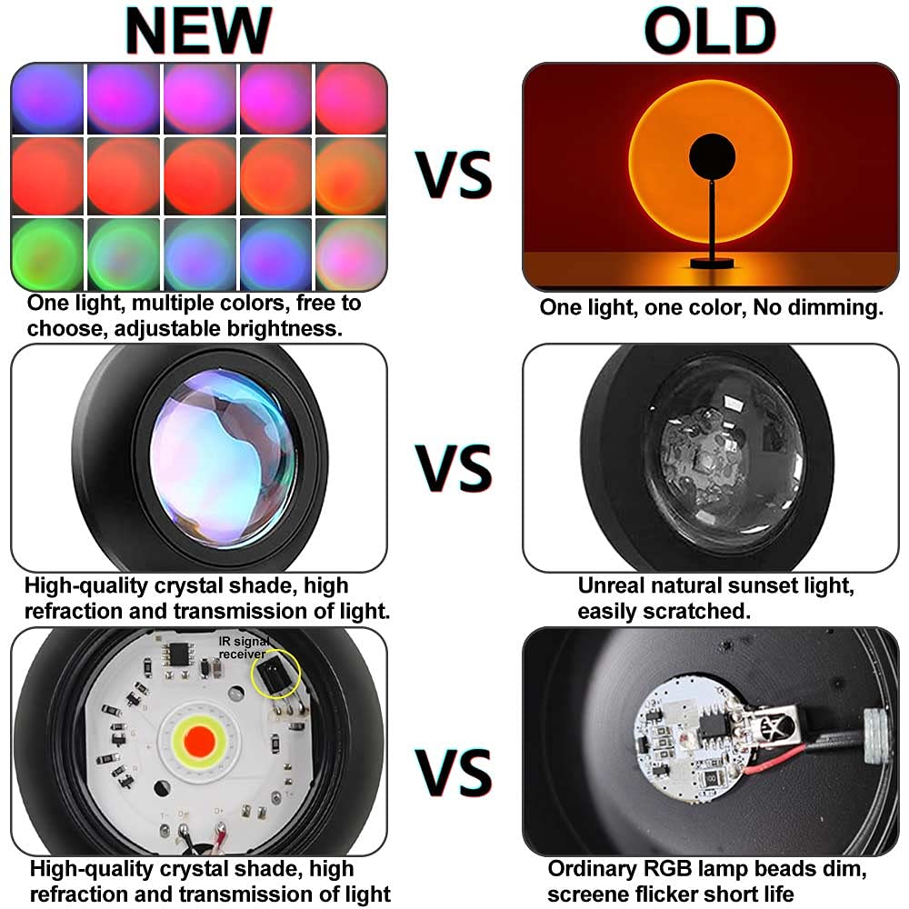 YouOKLight Sunset Lamp, Sunset Projector Lamp 10W LED Sunset Light Night Light 180 Degree Rotation Romantic Rainbow Light USB Charging for Bedroom Party Home Decor, Rainbow…