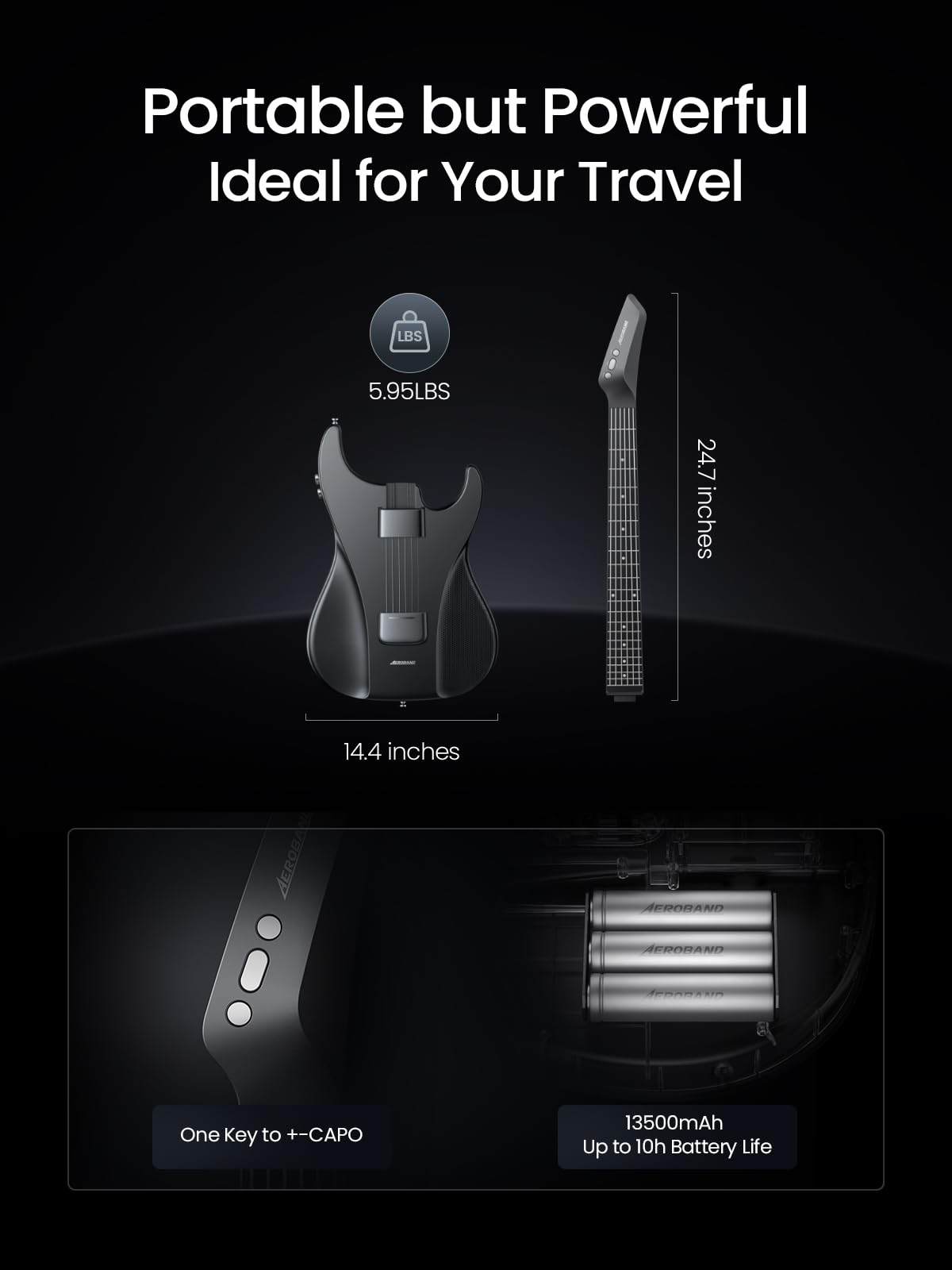 AeroBand Guitar Smart Guitar With Silicone Strings, Travel Silent Guitar With Detachable Fretboard, Headphone Jack, Built-in Speaker and Drum system, Aeroband APP Play, MIDI Guitar (With Bag)