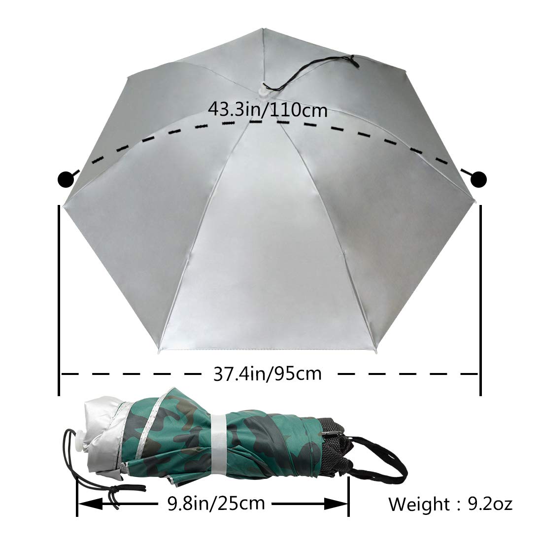 NEW-Vi Fishing Umbrella Hat Folding Adjustable Sun Rain Cap, 37.4”Oversize Hands Free Umbrellas, 7-Ribs Anti-UV Waterproof Headwear for Fishing Gardening Golf Sunshade Outdoor