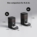PETLIBRO Automatic Dog Feeder, 6L Dog Food Dispenser with Timer Interactive Voice Recorder, Auto Dog Feeder with Desiccant Bag 1-4 Meals Dry Food, Black Transparent