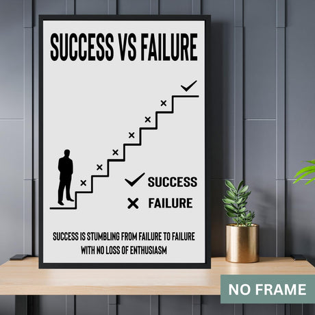Motivational Wall Art - Inspirational Wall Decor & Classroom Posters, Entrepreneur Quote Poster For Home, Office Modern Wall Decor, 11x17 in. Laminated Print Minimalist Wall Art for Men - Unframed