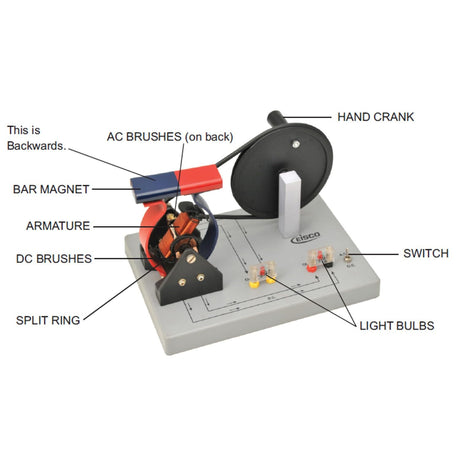 Eisco Labs Hand-Powered Demonstration Motor, AC/DC Generator Model, with Experiment Guide