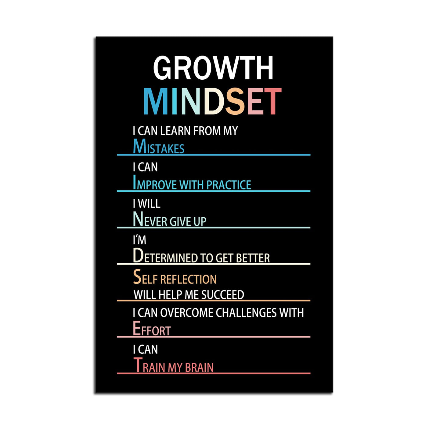 Motivational Canvas Painting Growth Mindset Inspirational Wall Art Entrepreneur Quotes Poster Prints Wall Pictures for Living Room Home Decor Office Framed Ready to Hang [18''W x 24''H]