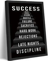 Making Money Trading Motivational Canvas Wall Art Investing Office 1 Million Wall Decor Pictures Finance Investor Stocks Forex Trade Poster Print for Living Room Bedroom Office Decoration