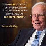 Norheim Power of Compound Interest Poster for Financial Literacy - 16x24 - Dark Blue Educational Wall Art for Investing & Savings Ideal for Home, Office, and Classroom Decor - Unframed - V1-D