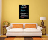 Motivational Canvas Painting Growth Mindset Inspirational Wall Art Entrepreneur Quotes Poster Prints Wall Pictures for Living Room Home Decor Office Framed Ready to Hang [18''W x 24''H]