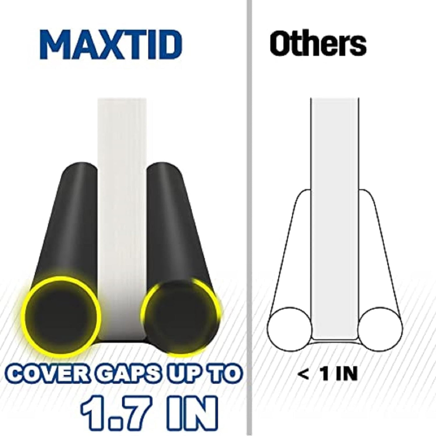 MAXTID Large Door Draft Stopper for Bottom of Doors 36” Under Door Draft Noise Blocker Black Gap Stoppers Door Draft Guard for Bottom of Doors Adjustable Door Seal Sweep Draft Home Essentials Gadgets